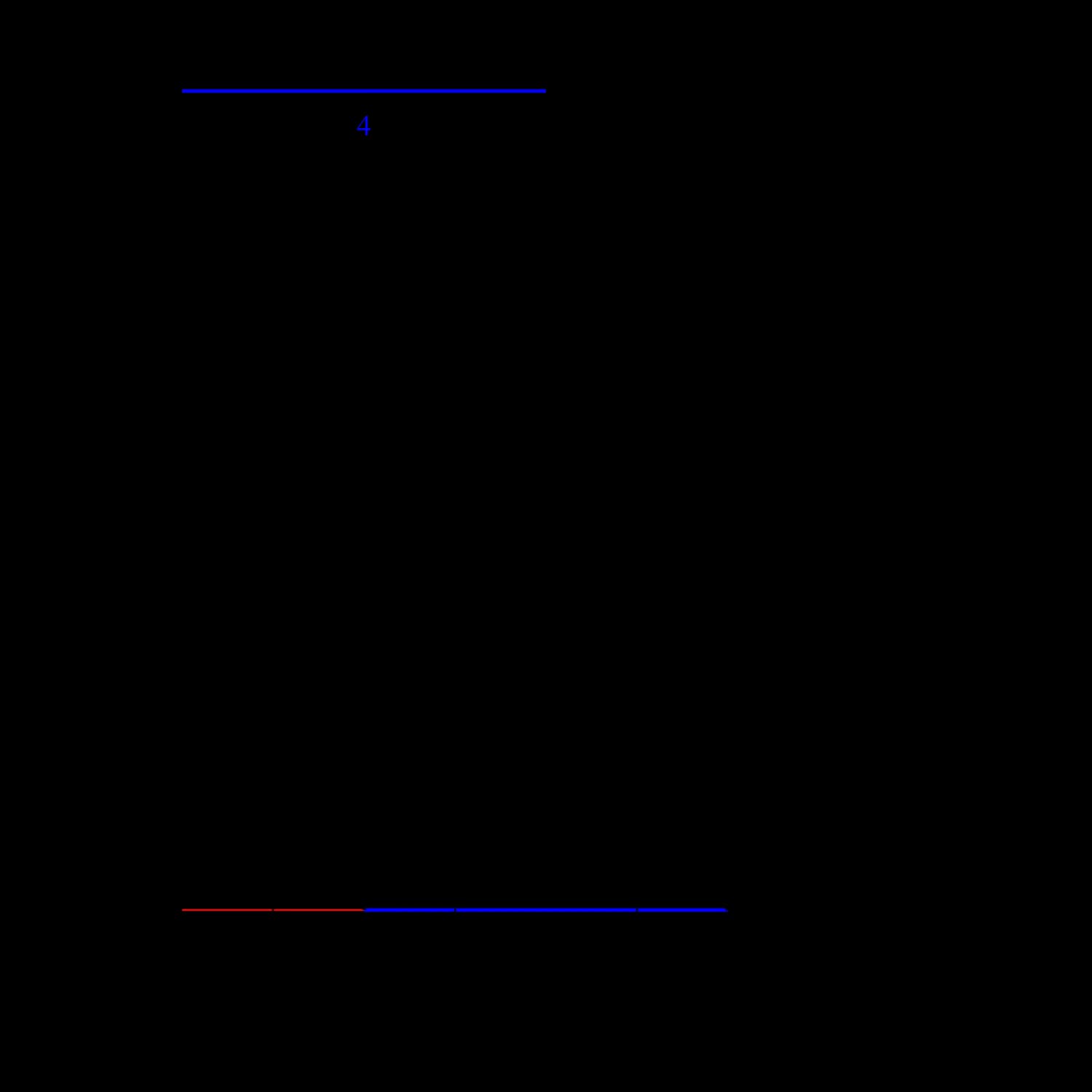 Triangle a-s-a Step 3