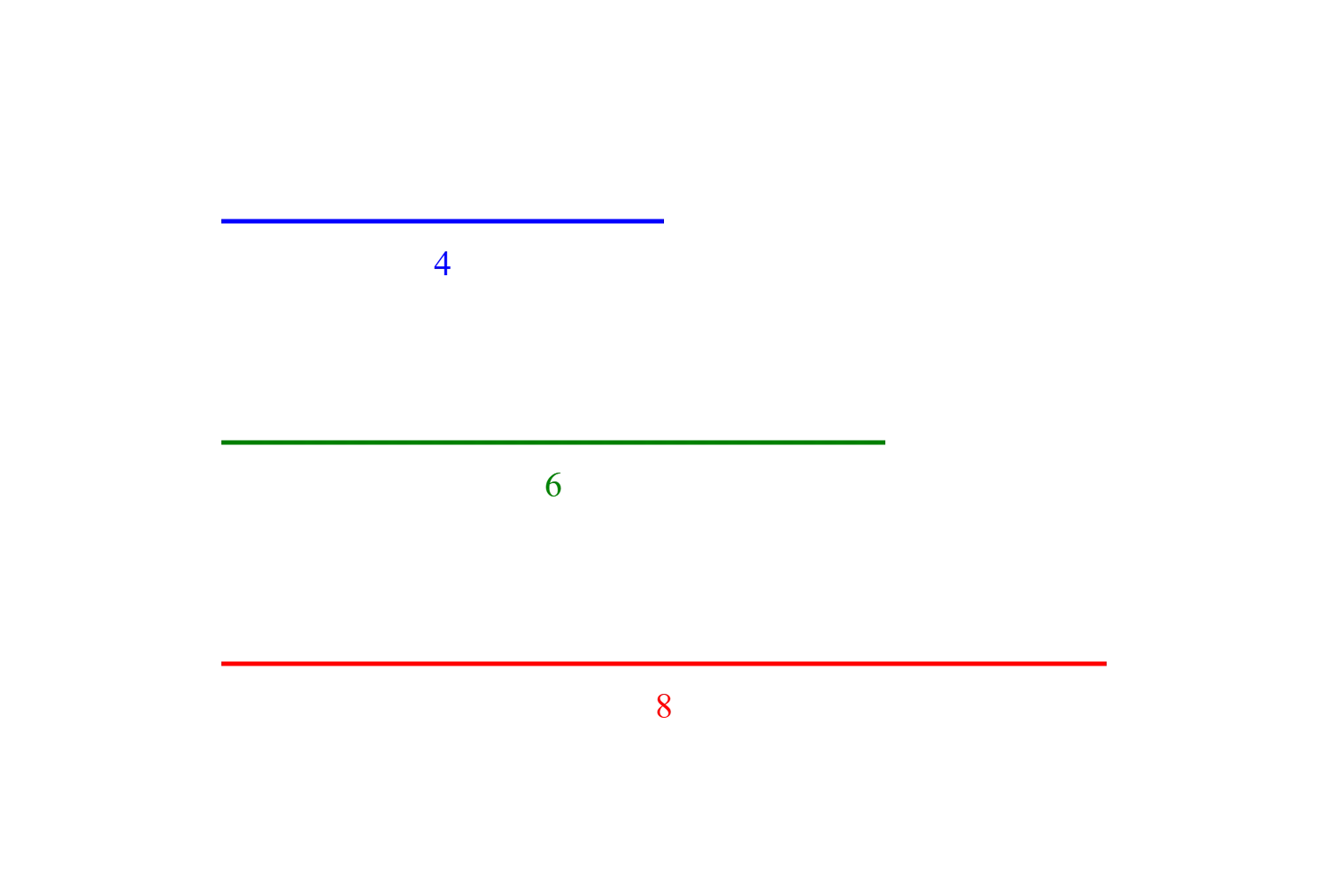 Triangle s-s-s Step 1